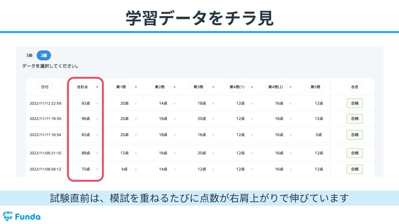 簿記3級他資料セット7点